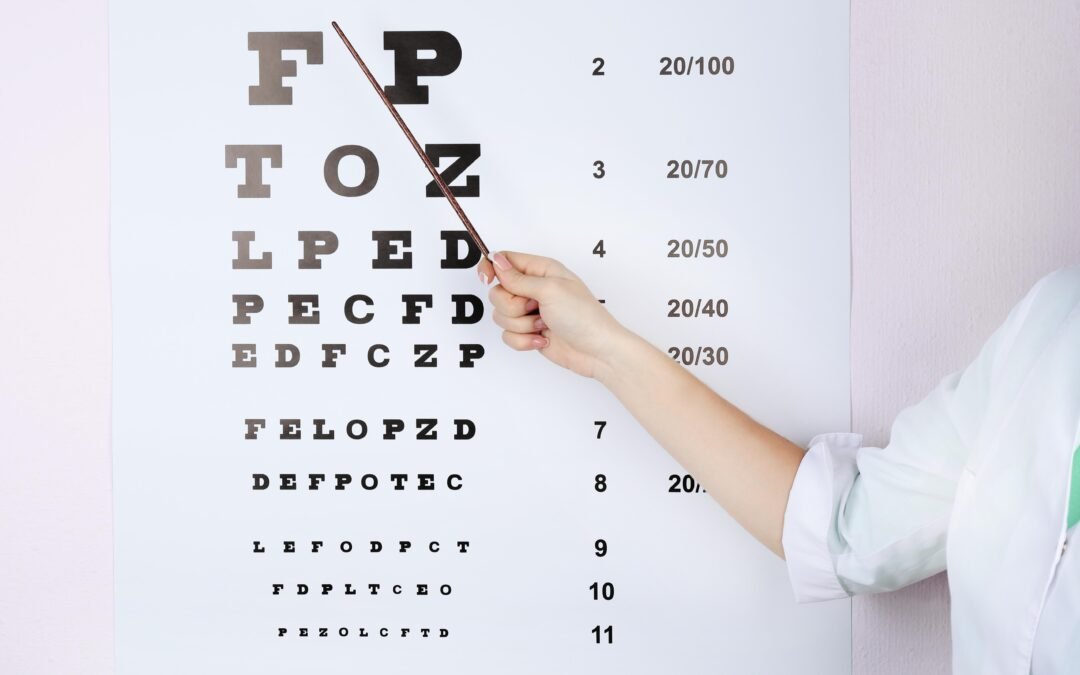 ¿Qué se analiza en un examen visual completo?