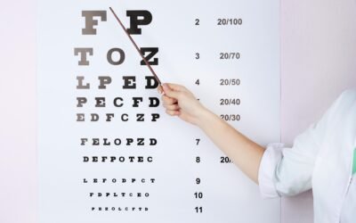 ¿Qué se analiza en un examen visual completo?